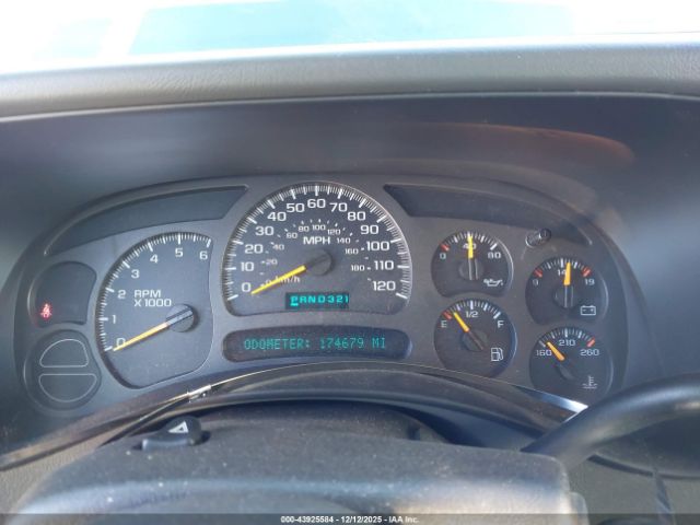 Chevrolet Avalanche 1500 Image 8