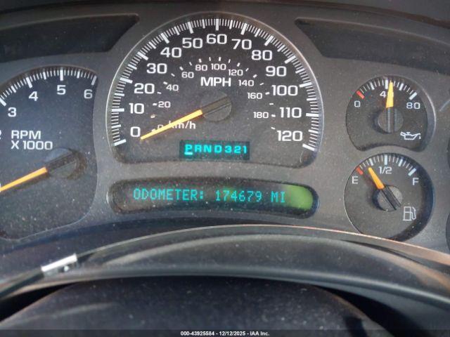 Chevrolet Avalanche 1500 Image 3